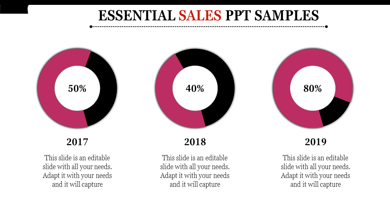 Amazing Sales PPT samples template for PowerPoint and Google Slides
